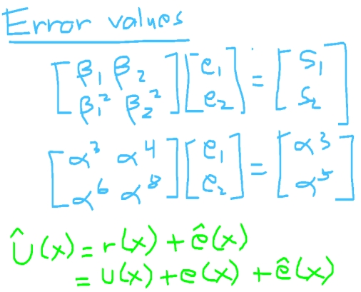 RS Error Values